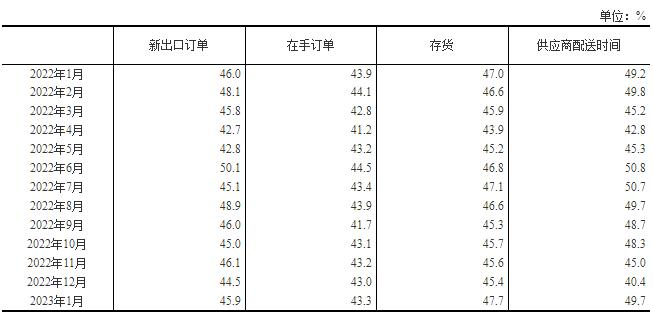 20230131145101610.jpg 20230131145101610.jpg