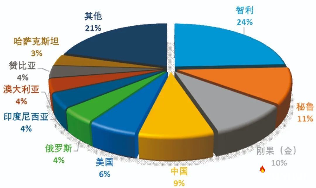 20230202130939380.jpg 20230202130939380.jpg