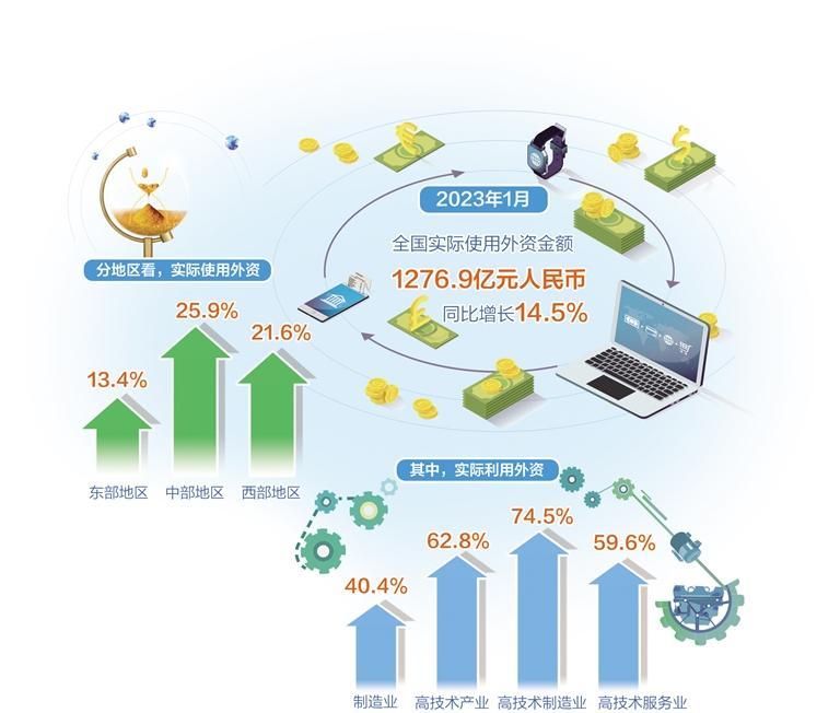 20230222162100928.jpg 20230222162100928.jpg