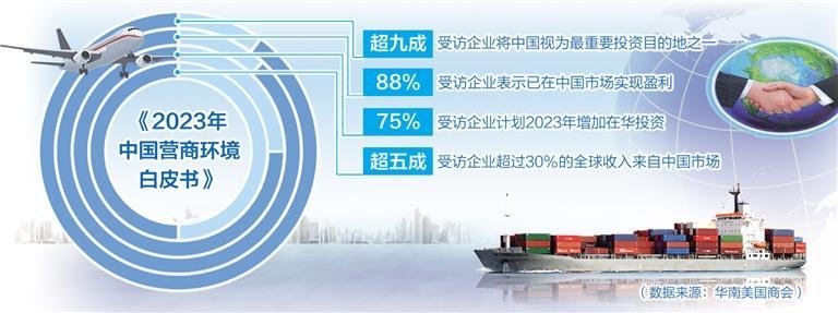國際社會高度關注全國兩會——中國為穩定全球經濟發揮關鍵作用