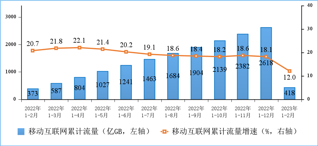 20230324123726654.png 20230324123726654.png