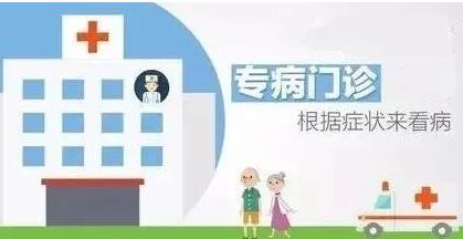 方便患者就醫 專病中心、專病門診在多地醫院出現