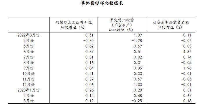 20230418150059261.jpg 20230418150059261.jpg