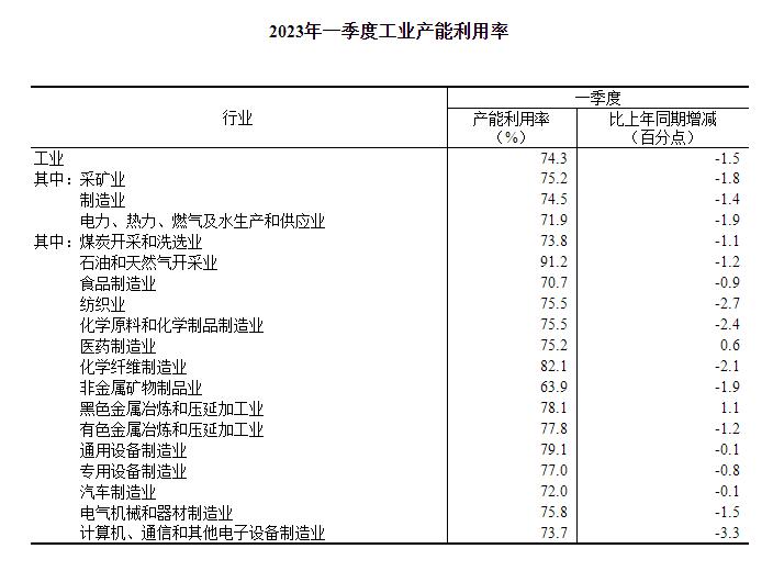 20230418152140853.jpg 20230418152140853.jpg