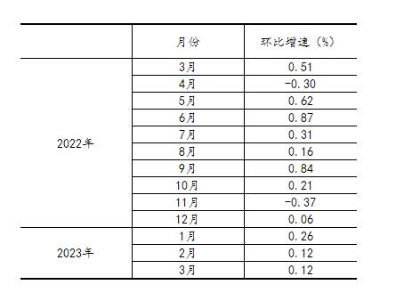 20230418152819261.jpg 4.jpg