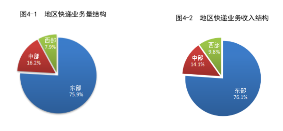 20230422191822953.png 20230422191822953.png