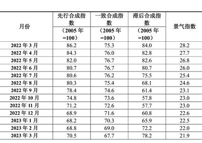 20230424150659389.jpg 5.jpg