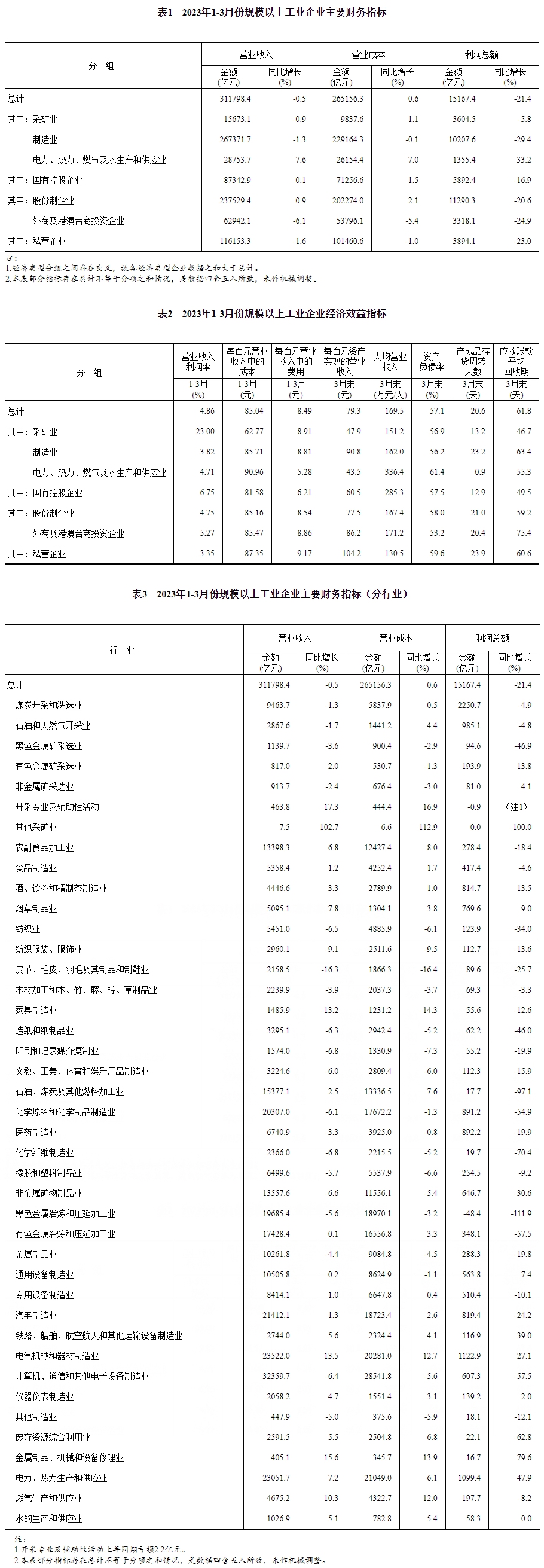 20230427140936328.jpg 20230427140936328.jpg