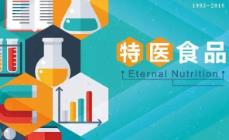 我國批準特醫產品七成來自境內，行業發展面臨四大挑戰