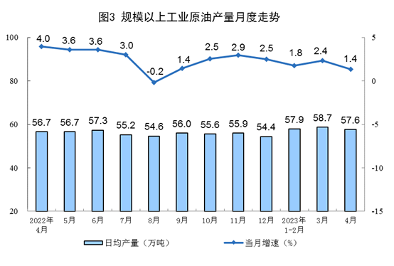 20230516141234538.png 3.png