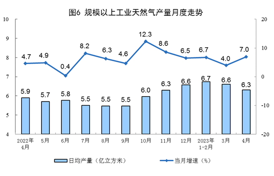 20230516141256743.png 6.png