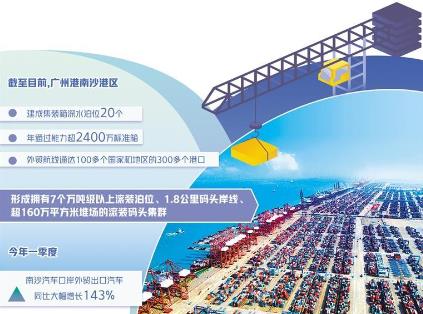 南沙港暢通粵港澳物流鏈供應鏈