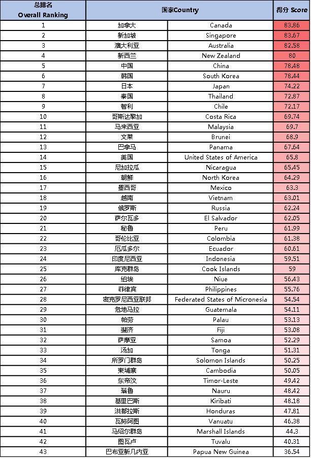 20230523135704838.jpg 20230523135704838.jpg