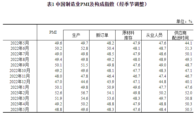 20230531161245621.png 20230531161245621.png