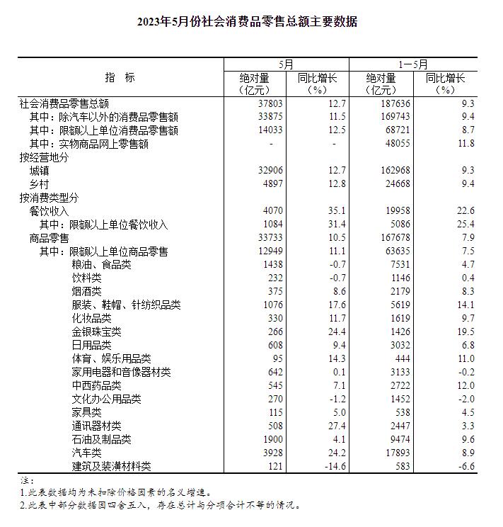 20230615151529261.jpg 20230615151529261.jpg