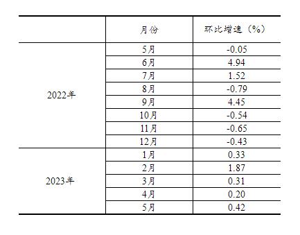 20230615151547175.jpg 4.jpg