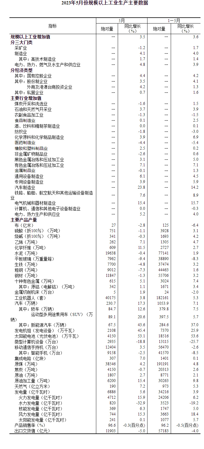 20230615152435261.jpg 20230615152435261.jpg