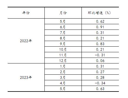 20230615152512920.jpg 4.jpg