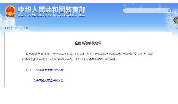教育部：全國共計有本科院校1275所、高職（專科）院校1545所