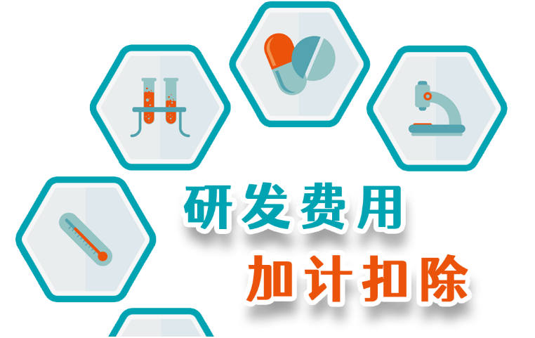 一文了解：研發費用稅前加計扣除政策要點