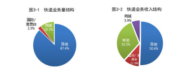 20230623075242486.png 39ceec93b07a8b05ffb8b7903d9c871a_W020230622286927143864.png