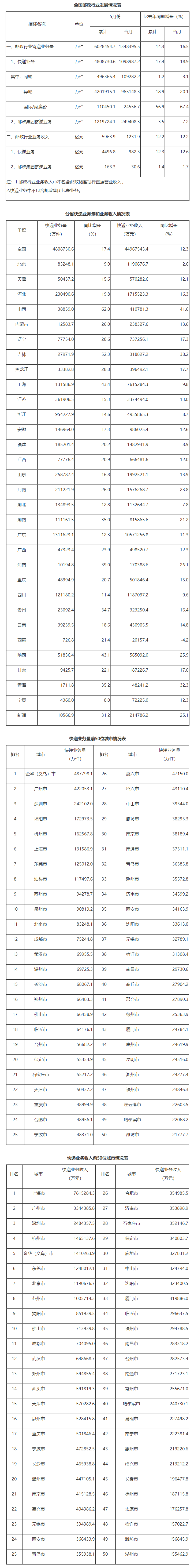 20230623075326896.png 20230623075326896.png