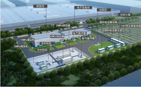 我國首個氫電耦合中壓直流微網投運