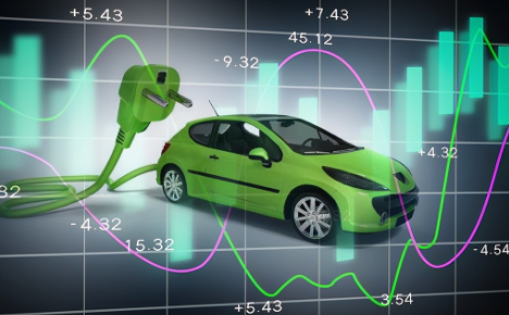 乘聯會：5月中國新能源汽車市場滲透率穩步提升