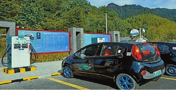 新能源車下鄉激活千億藍海市場