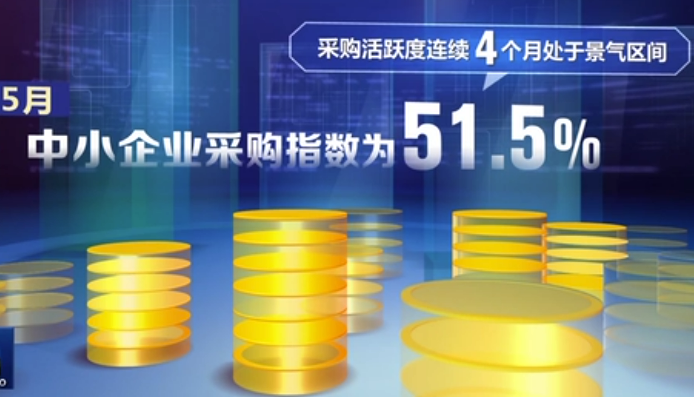 最新數據顯示中小企業生產經營保持恢復性增長態勢