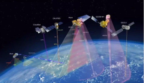 2030年，300顆星組網運行——解碼超低軌通遙一體衛星星座
