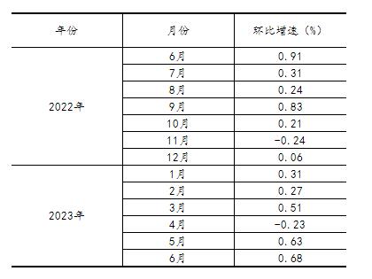 20230717111736386.jpg 4.jpg