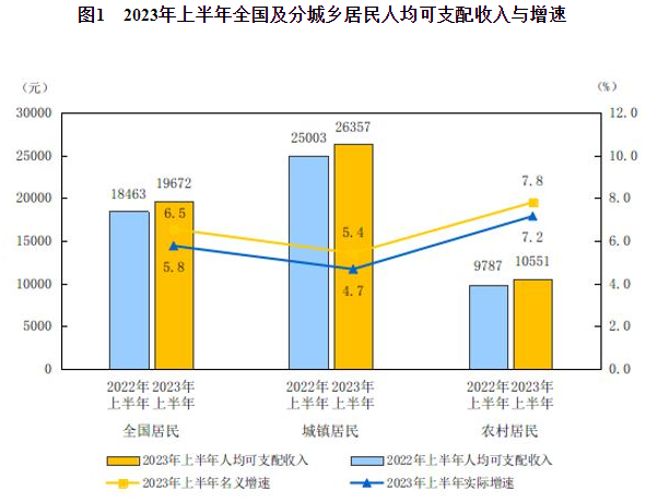 20230717112049790.png 1.png