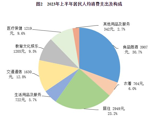 20230717112105632.png 2.png