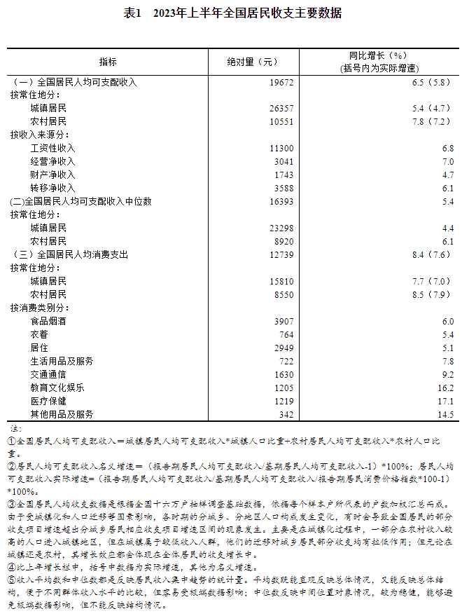 20230717112116386.png 20230717112116386.png