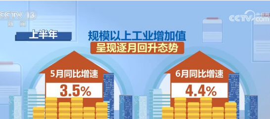 多方面“全面開花” 中國經濟回升向好勢不可擋