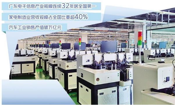 廣東做大做強制造業 推動產業轉型升級