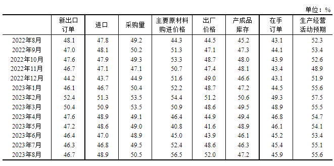 20230831120133159.png 20230831120133159.png