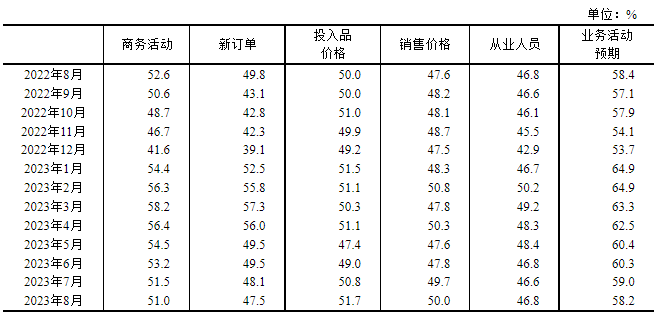 20230831120257798.png 20230831120257798.png