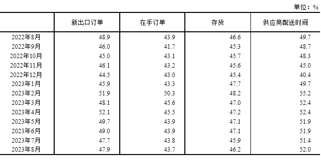 20230831120319228.png 20230831120319228.png