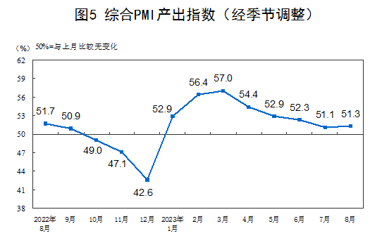 20230831120343869.png image.png