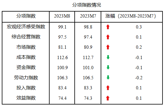 20230911151911569.png 20230911151911569.png