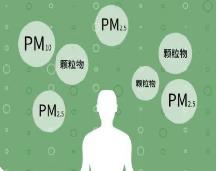 警惕秋季空氣污染物對呼吸系統的侵害