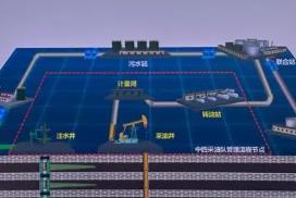 數字孿生技術精準再現地下千米油藏分布