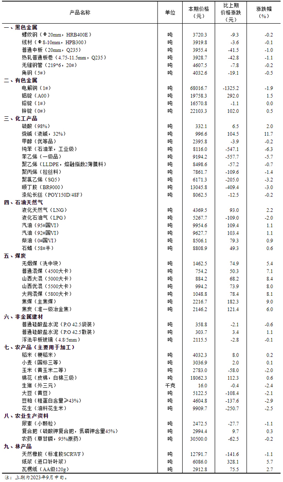 20231008154414750.jpg 11.jpg