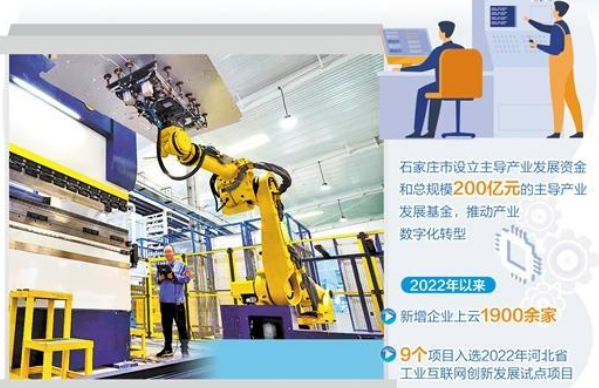 河北石家莊“以數為媒”做強實體經濟