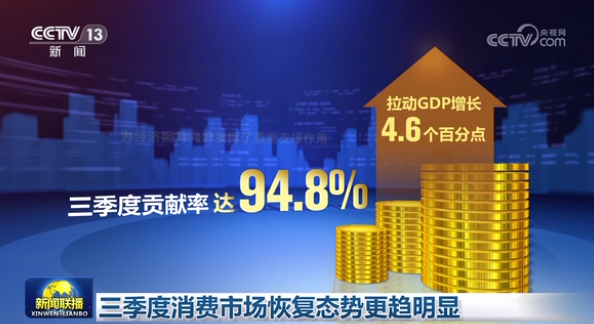 三季度消費市場恢復態勢更趨明顯