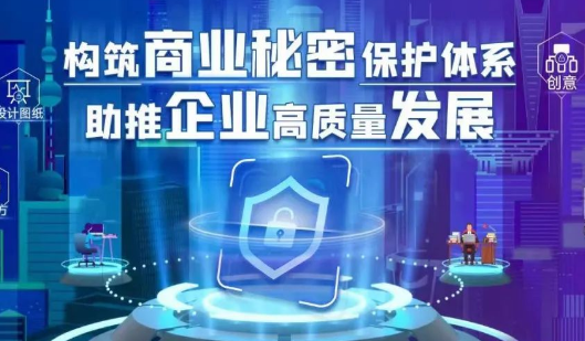 市場監管總局開展第二批全國商業秘密保護創新試點工作