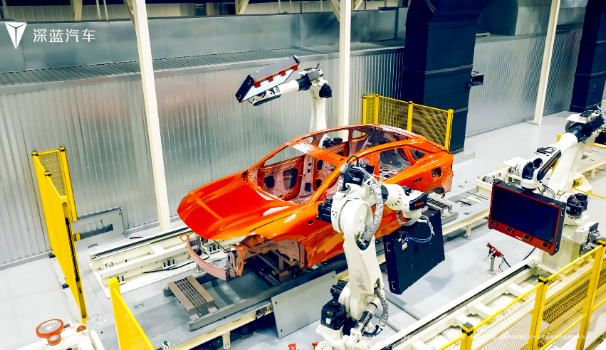 長安汽車：協力聯動 共同打造自主可控、開放繁榮的現代產業鏈