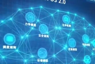 國之重器有了“智慧大腦” 新質生產力加速形成